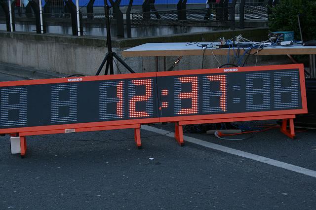 marcha 2008 108